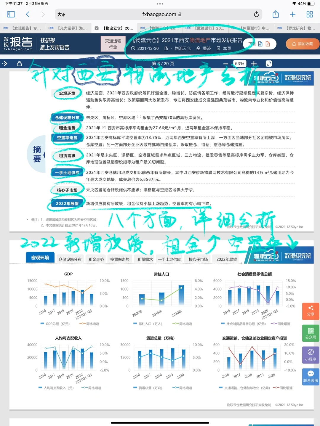 物流地产行业分析报告|5⃣️大专业机构展望