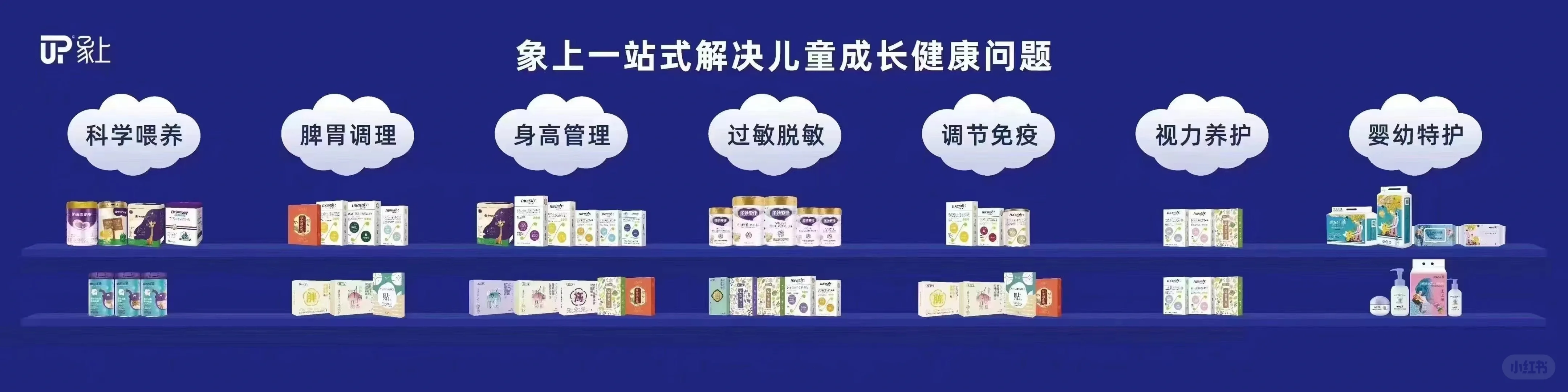 儿童健康管理发展趋势