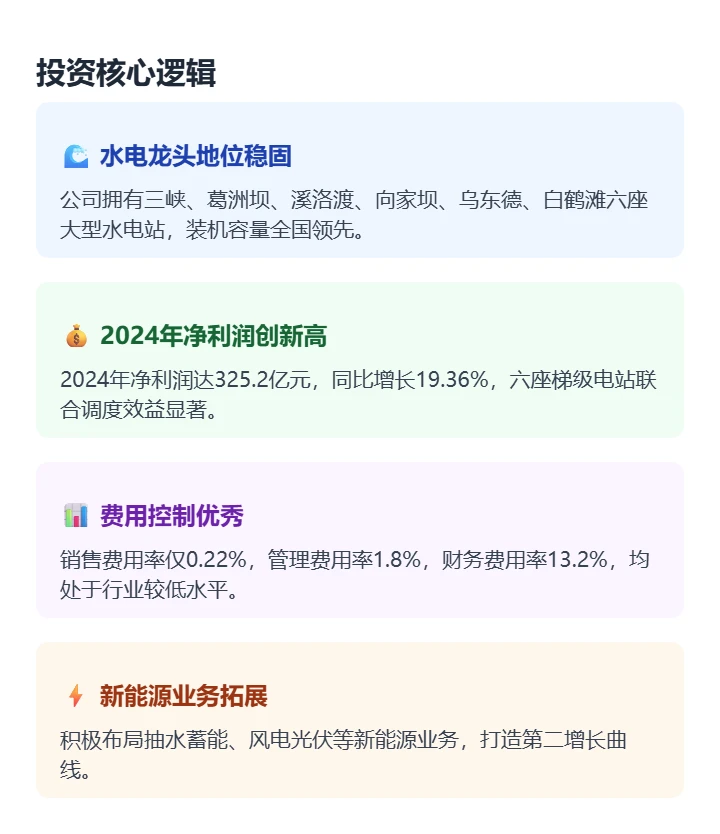 长江电力-小白也能看懂【最全财务分析】