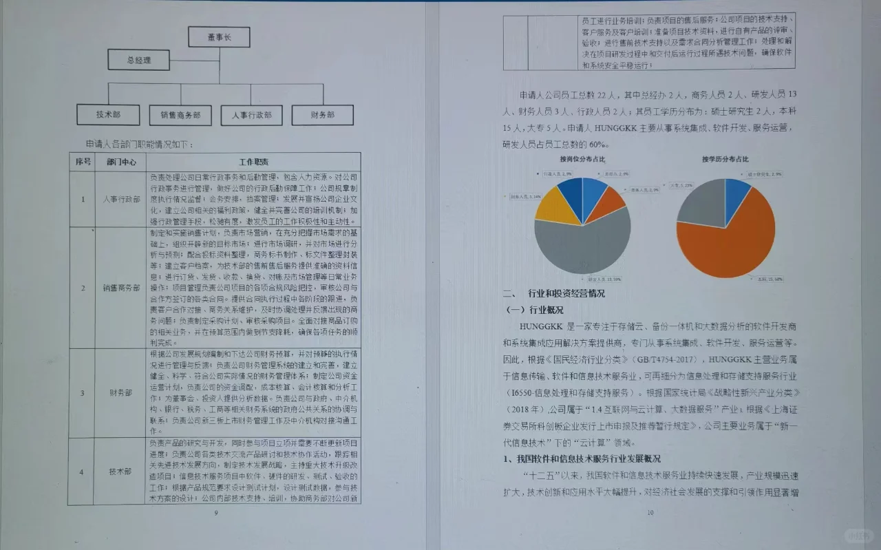 银行授信调查报告完整版（一）