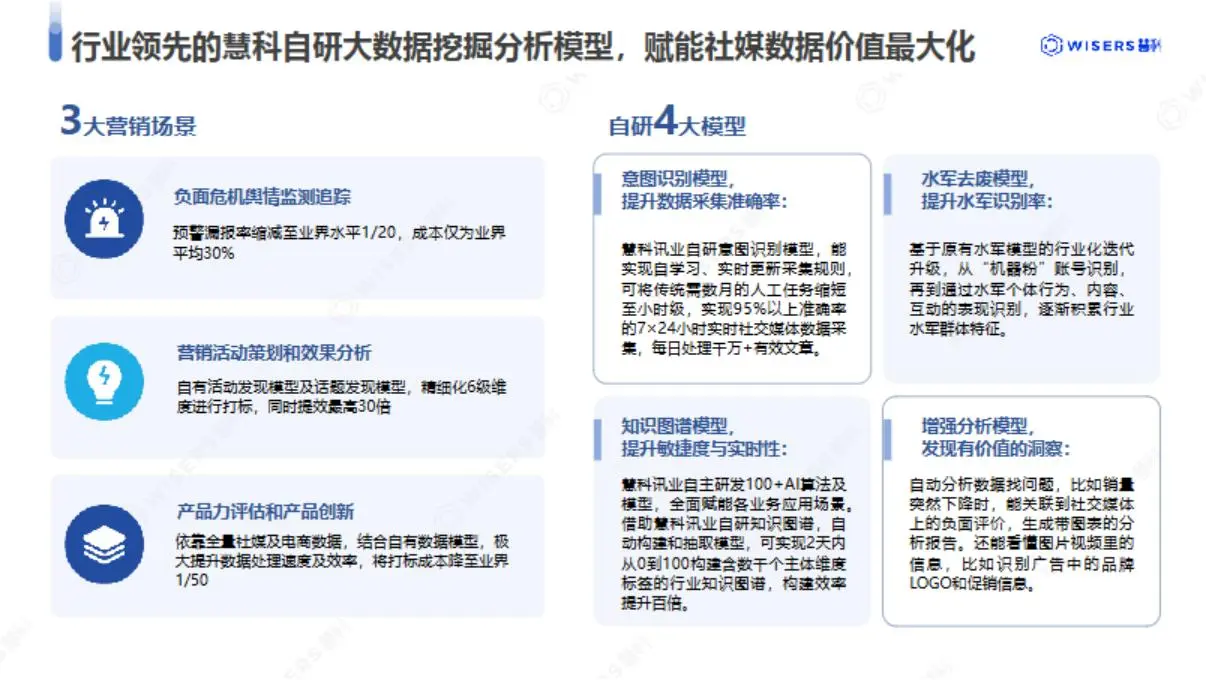 2025年麦当劳涨价事件分析报告