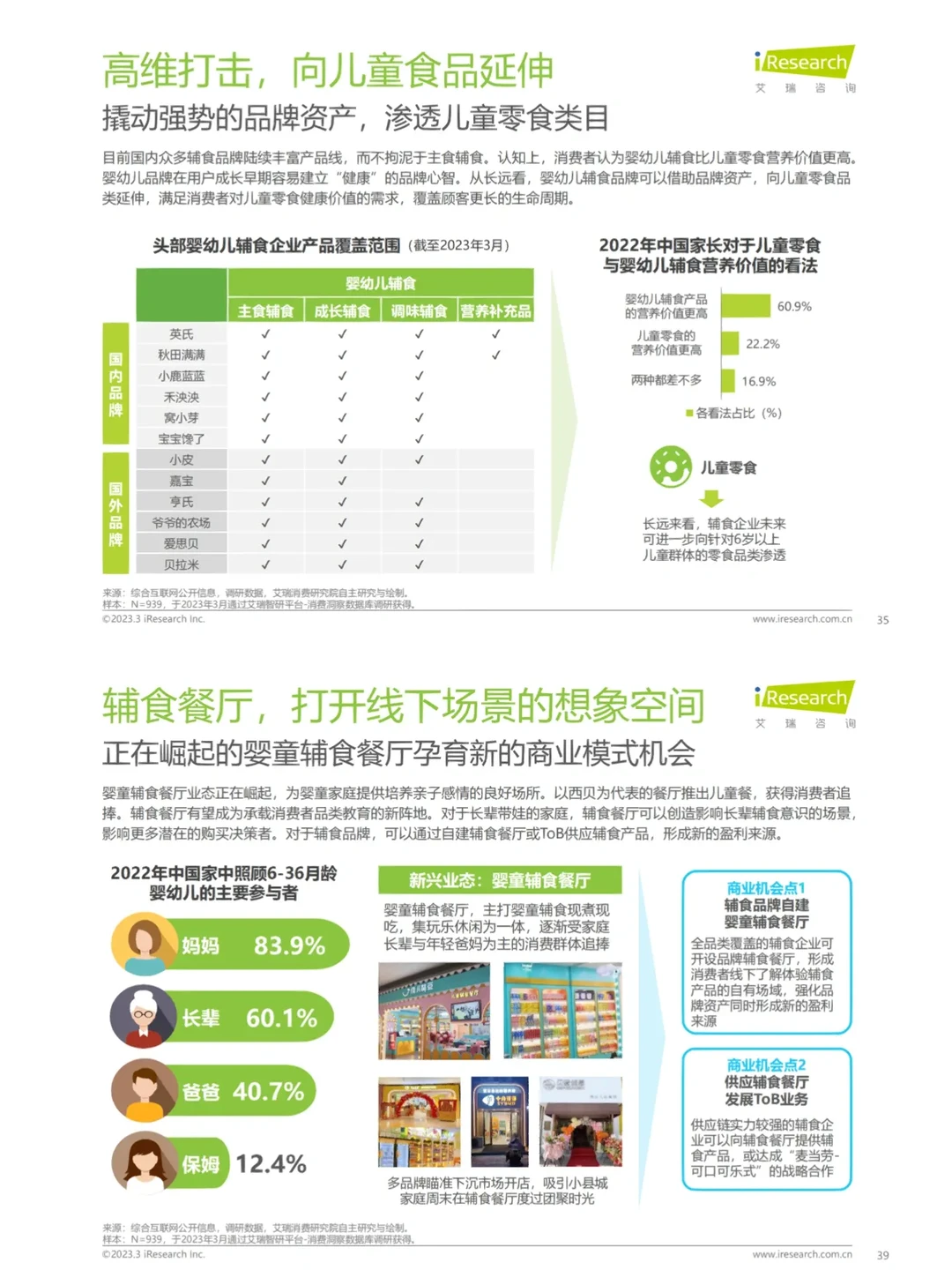 母婴行业｜中国婴幼儿辅食行业趋势洞察报告