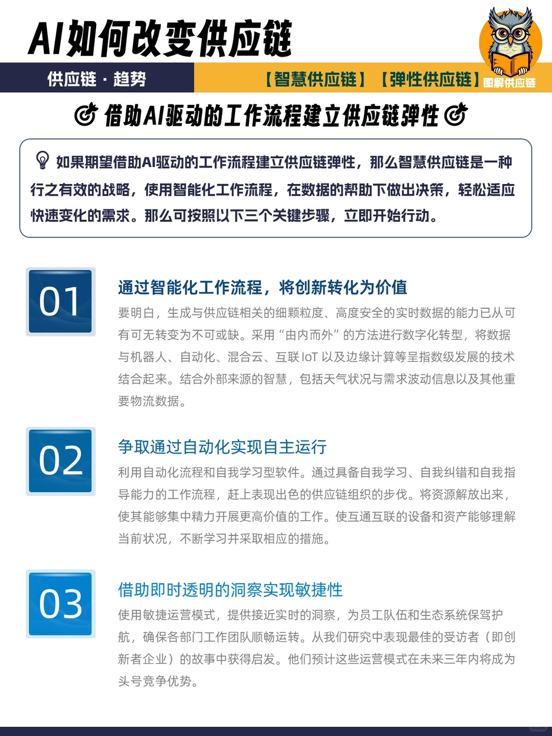供应链趋势 | 当AI遇上供应链会发生什么？