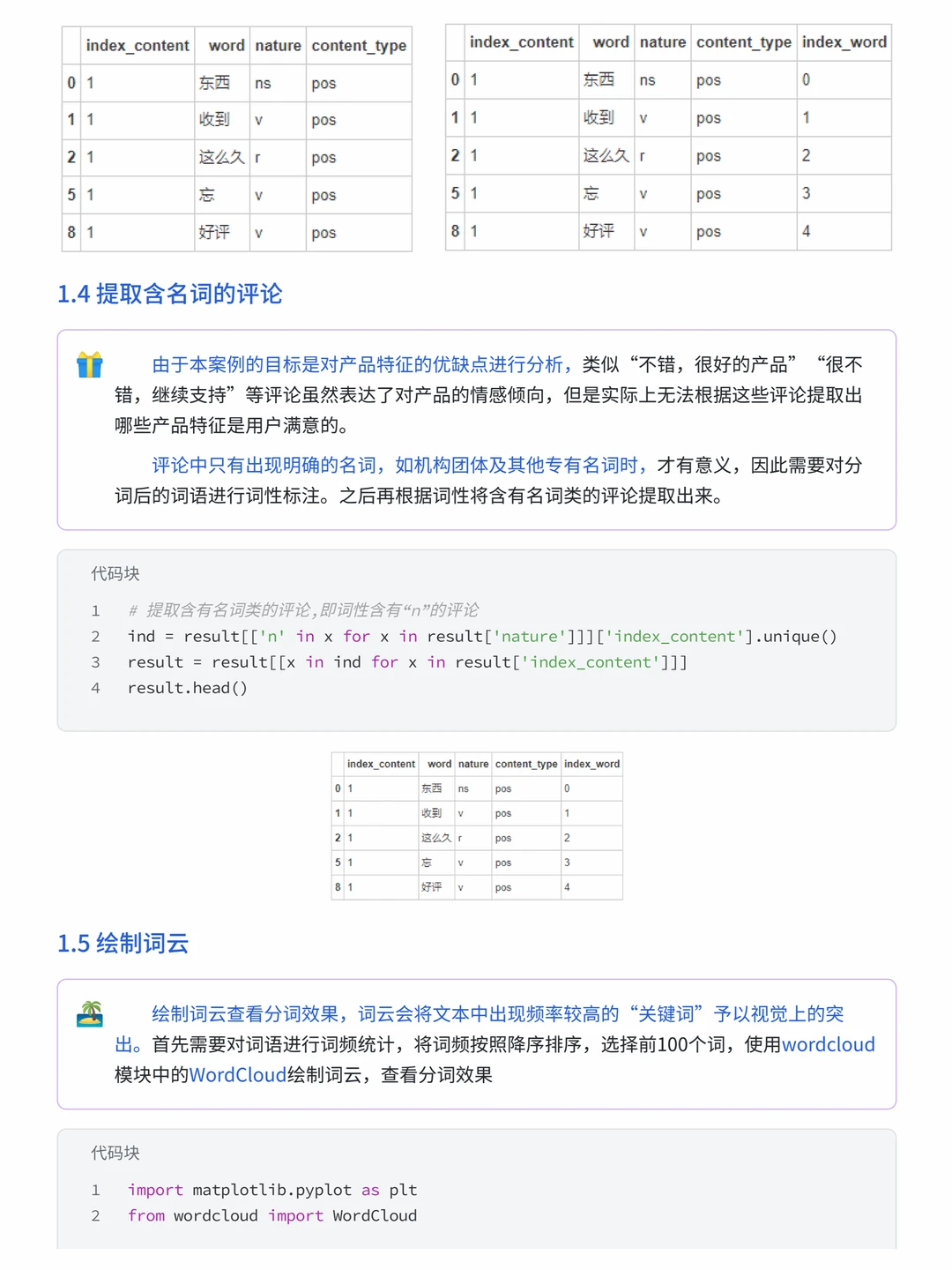 第48期 | 京东--电商产品评论数据情感分析