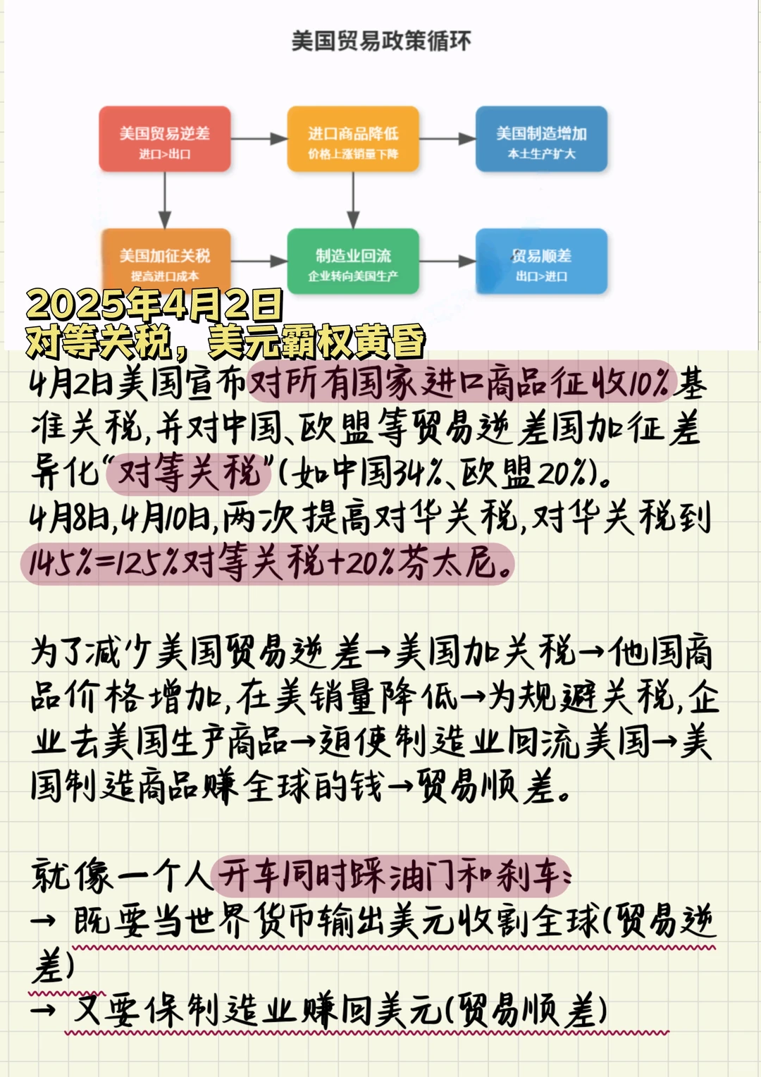 2025上半年金融热点有哪些？一分钟带你看完