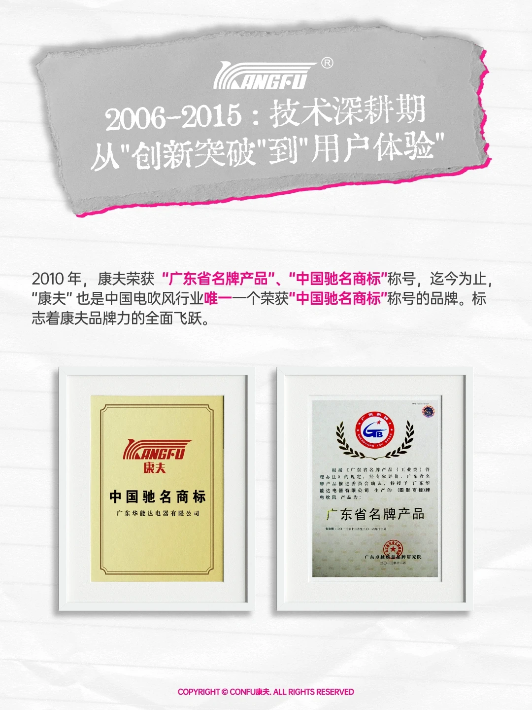 康夫32年创新之路，从专利档案到技术史诗