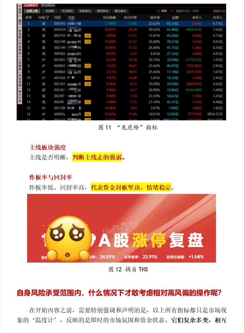 ?从市场情绪到龙头信仰，一文读懂