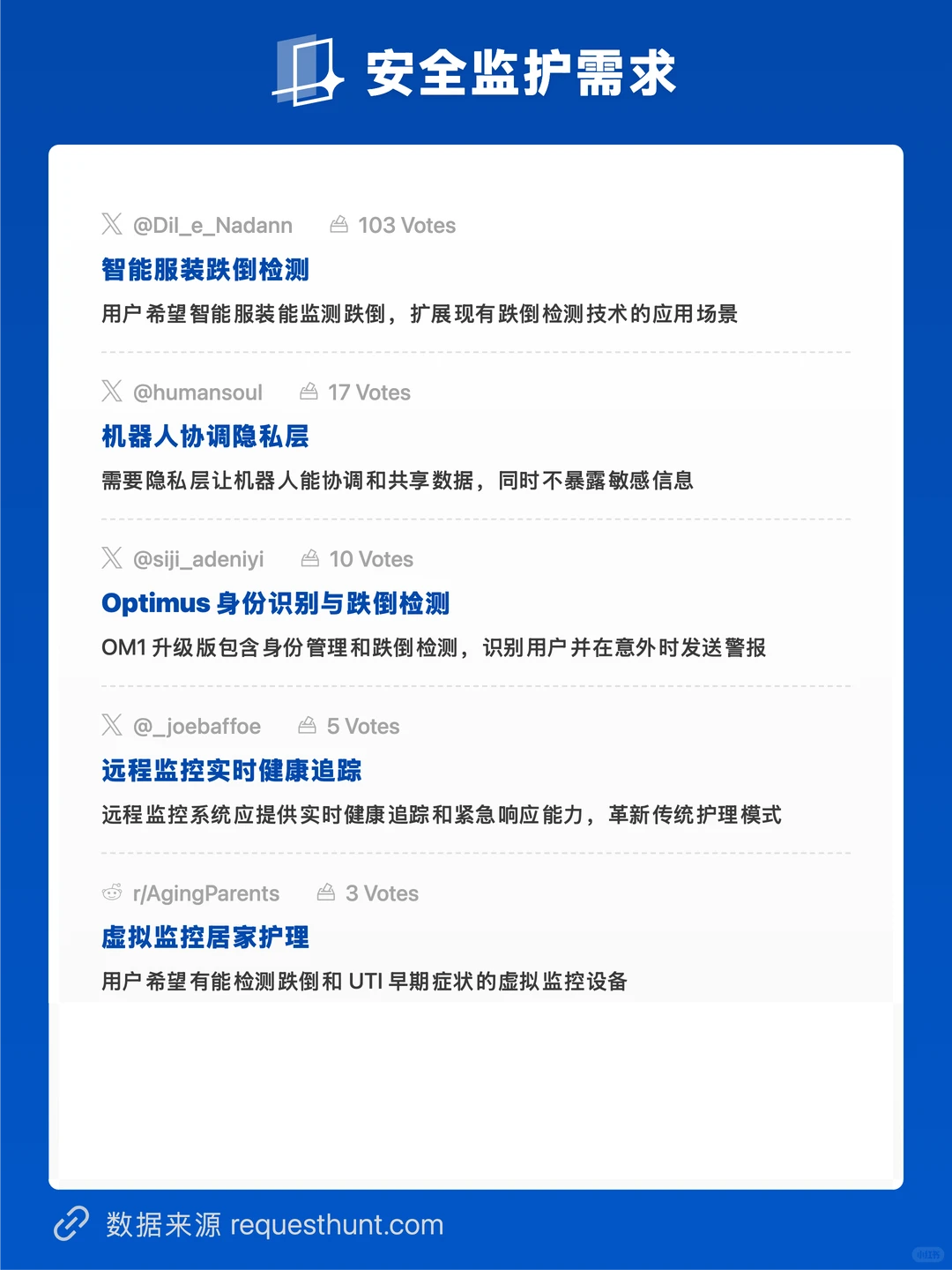 2025/12/23 【AI陪伴机器人】趋势洞察