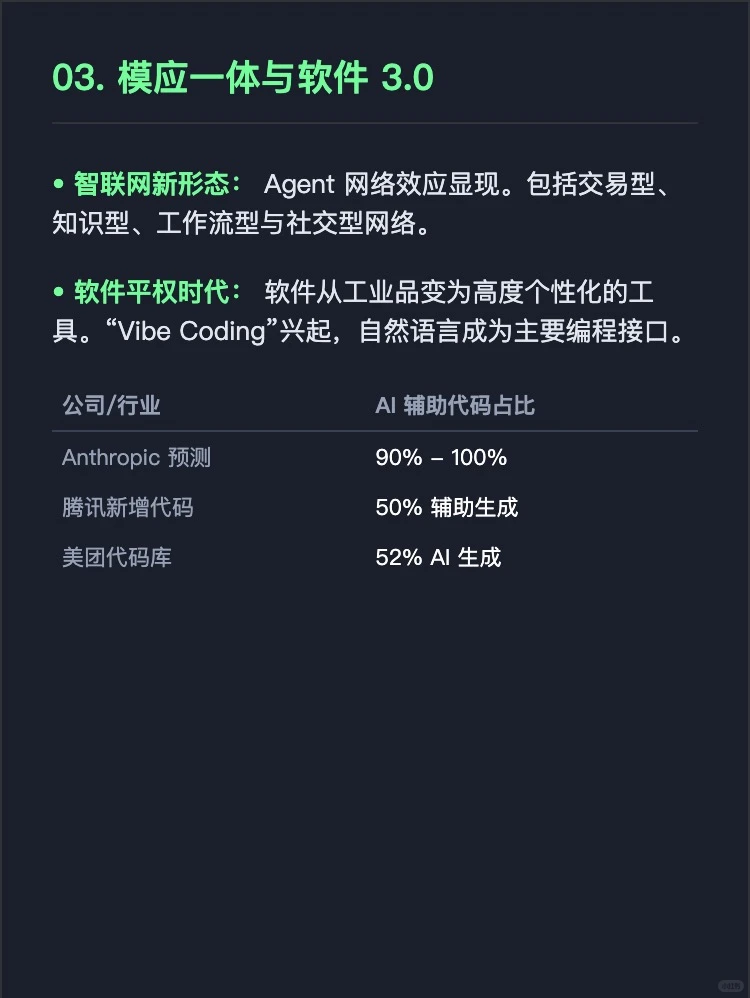 分享刚刚看到的 AI 产研报告
