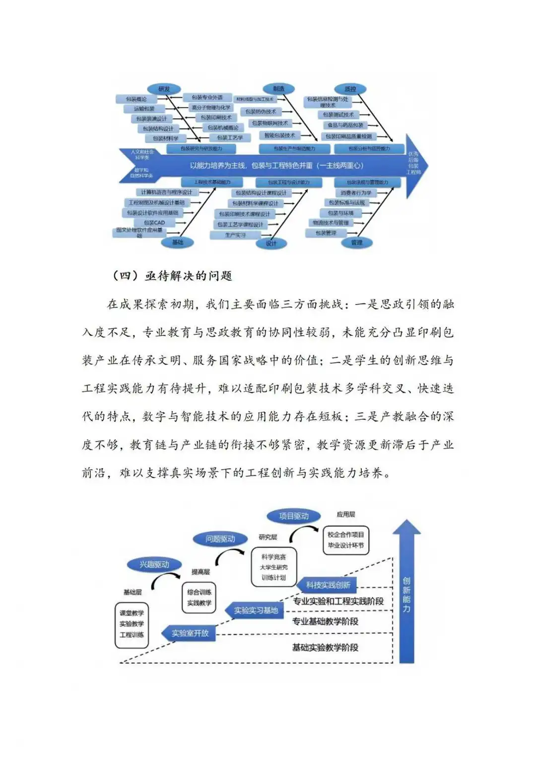思政铸魂+人才培养!五链融合育人模式火了