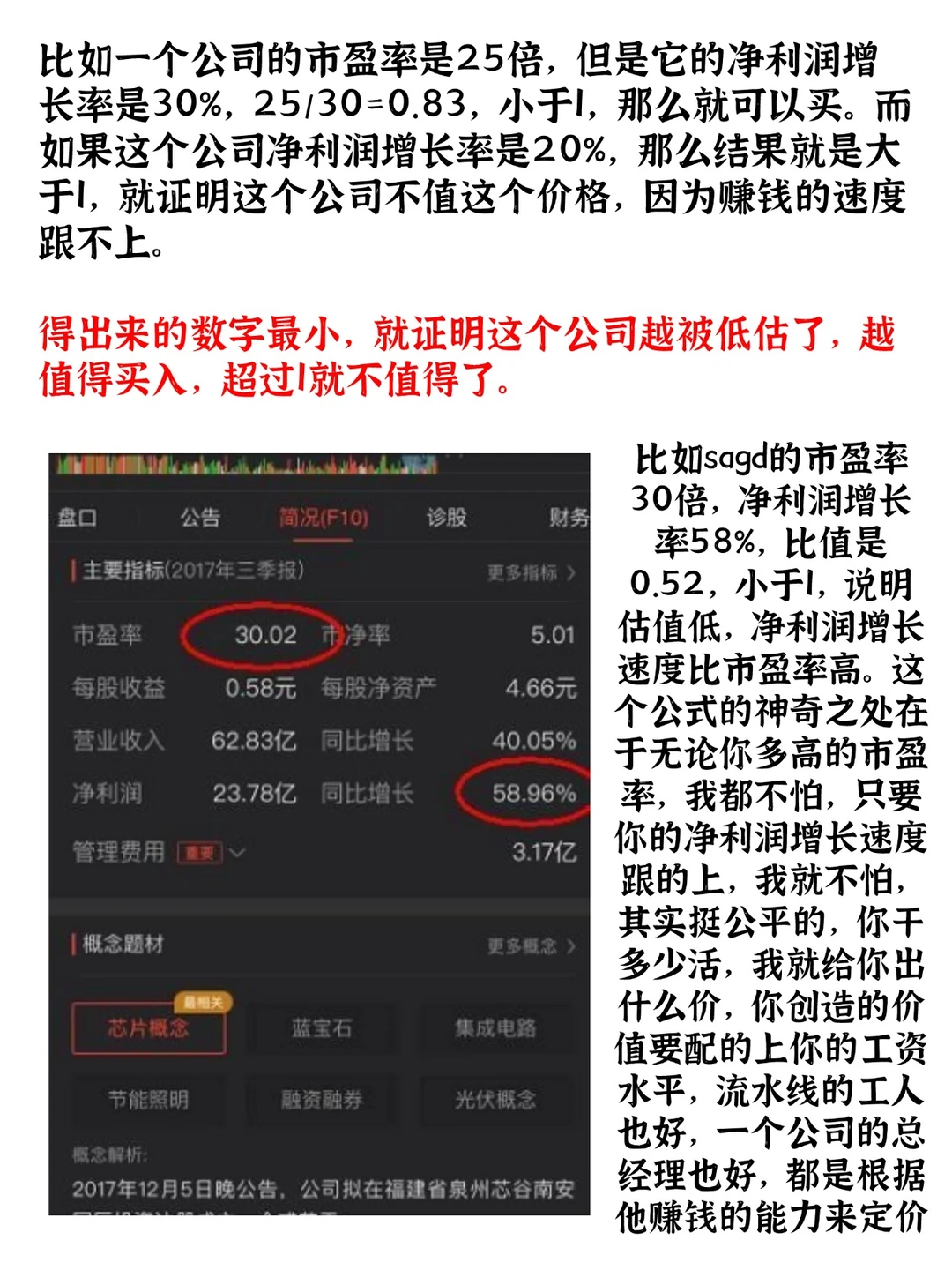 公司估值的重要性