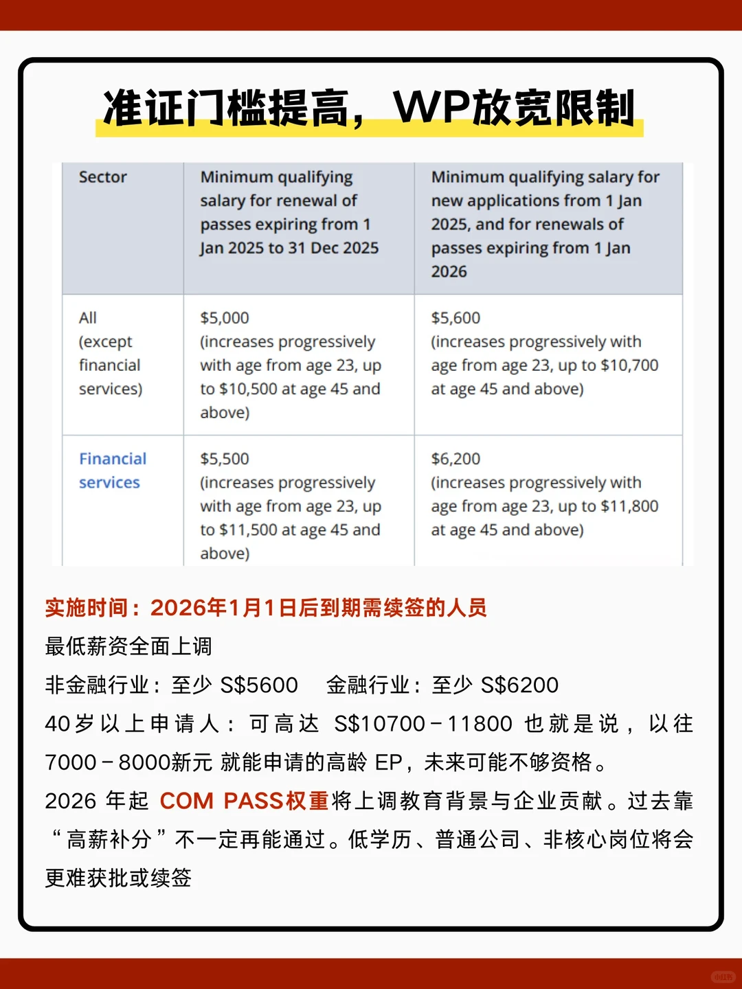 2026年??8大政策调整!涉及出行/工作准证