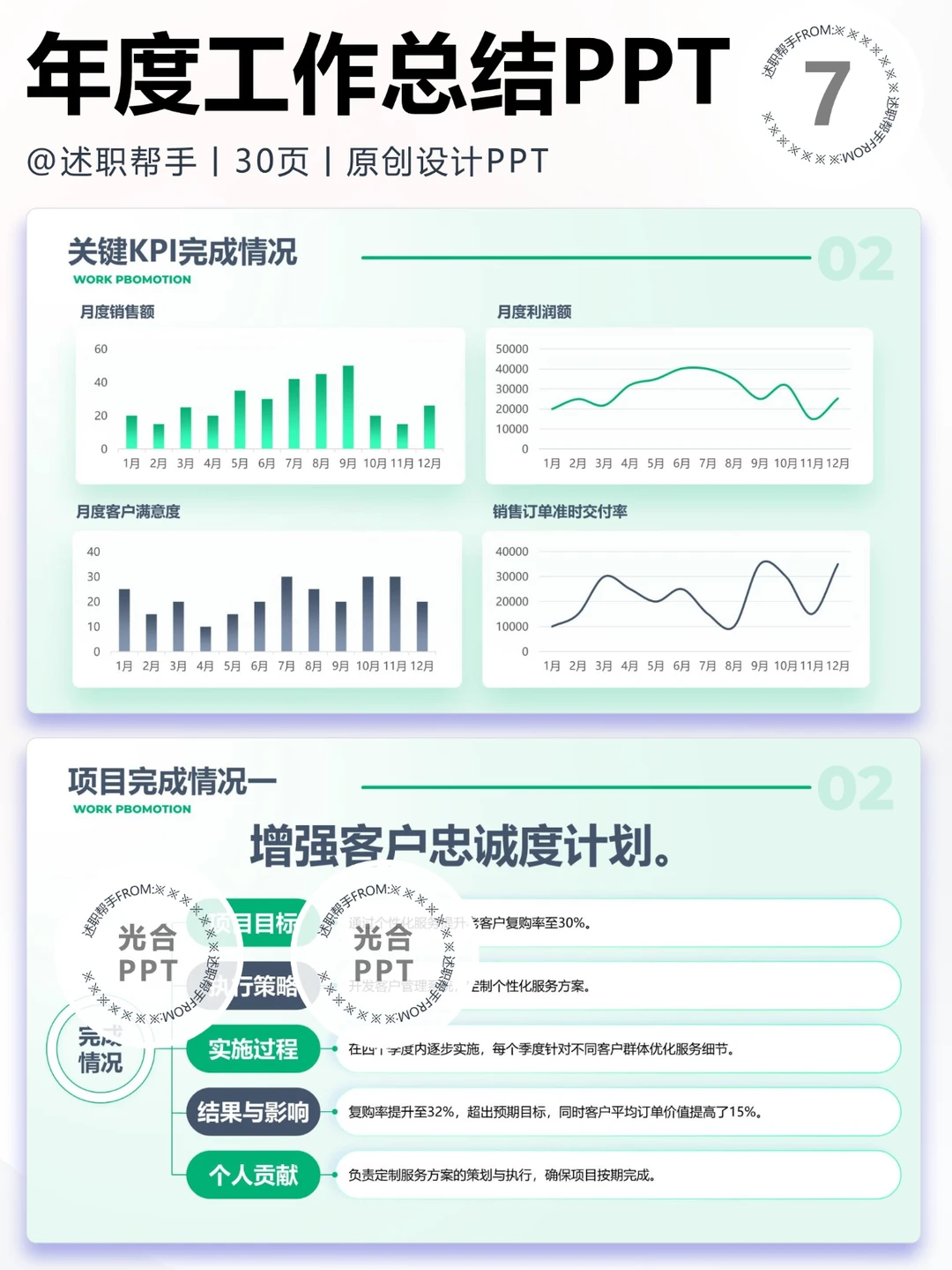 2564销售跟单工作计划总结汇报PPT