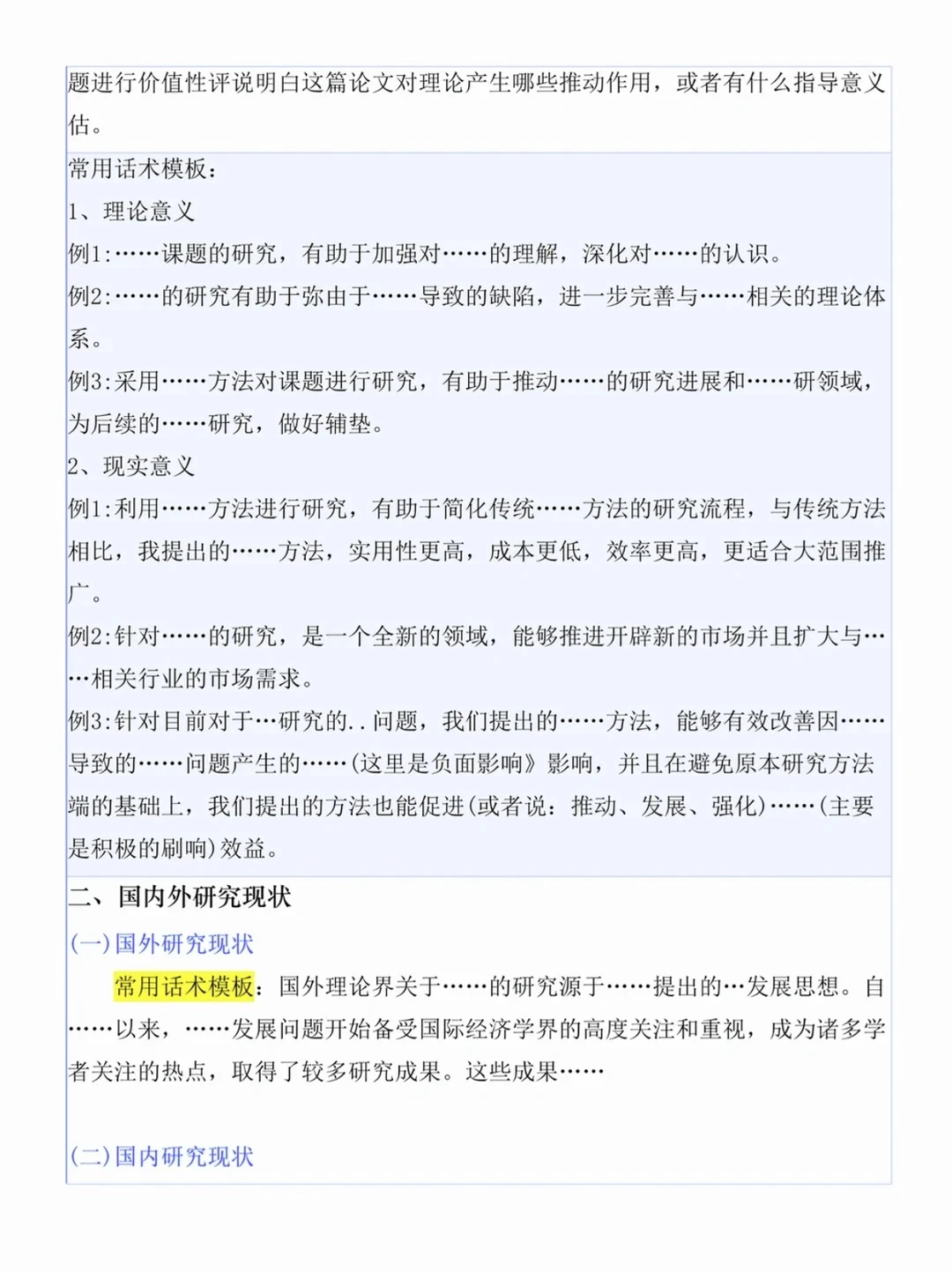 一天就能写完开题报告有多快乐！?