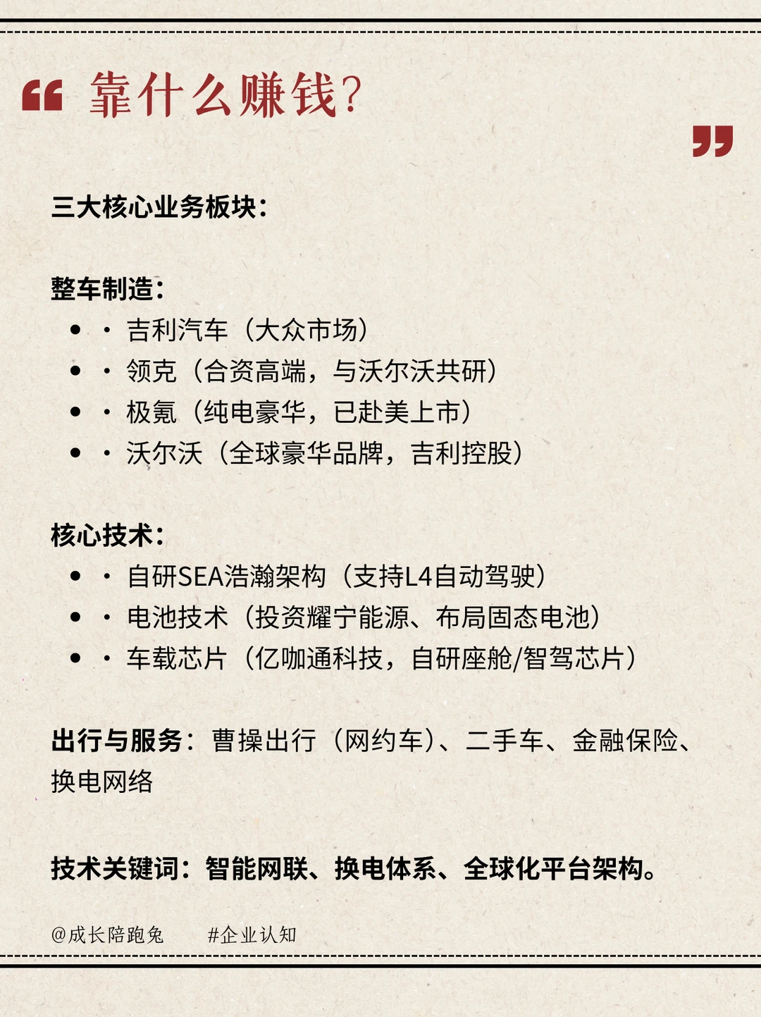 1分钟看懂吉利:从造车到造生态,它超酷的