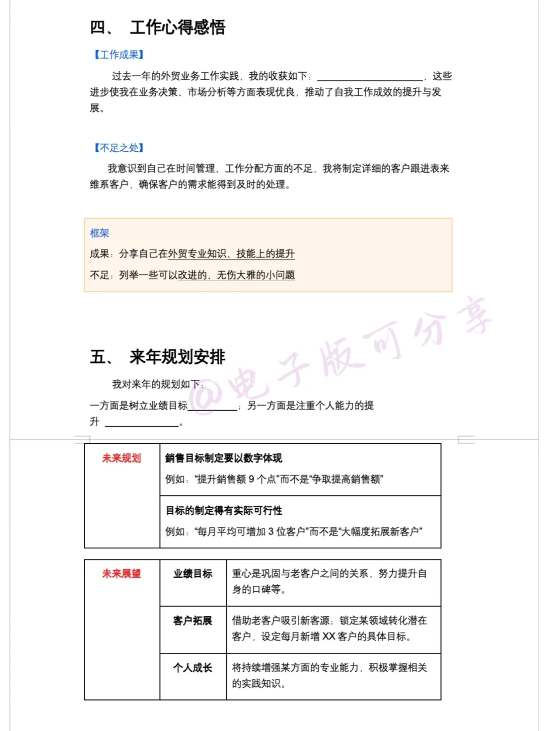 外贸年终总结这么写，被领导点名夸?