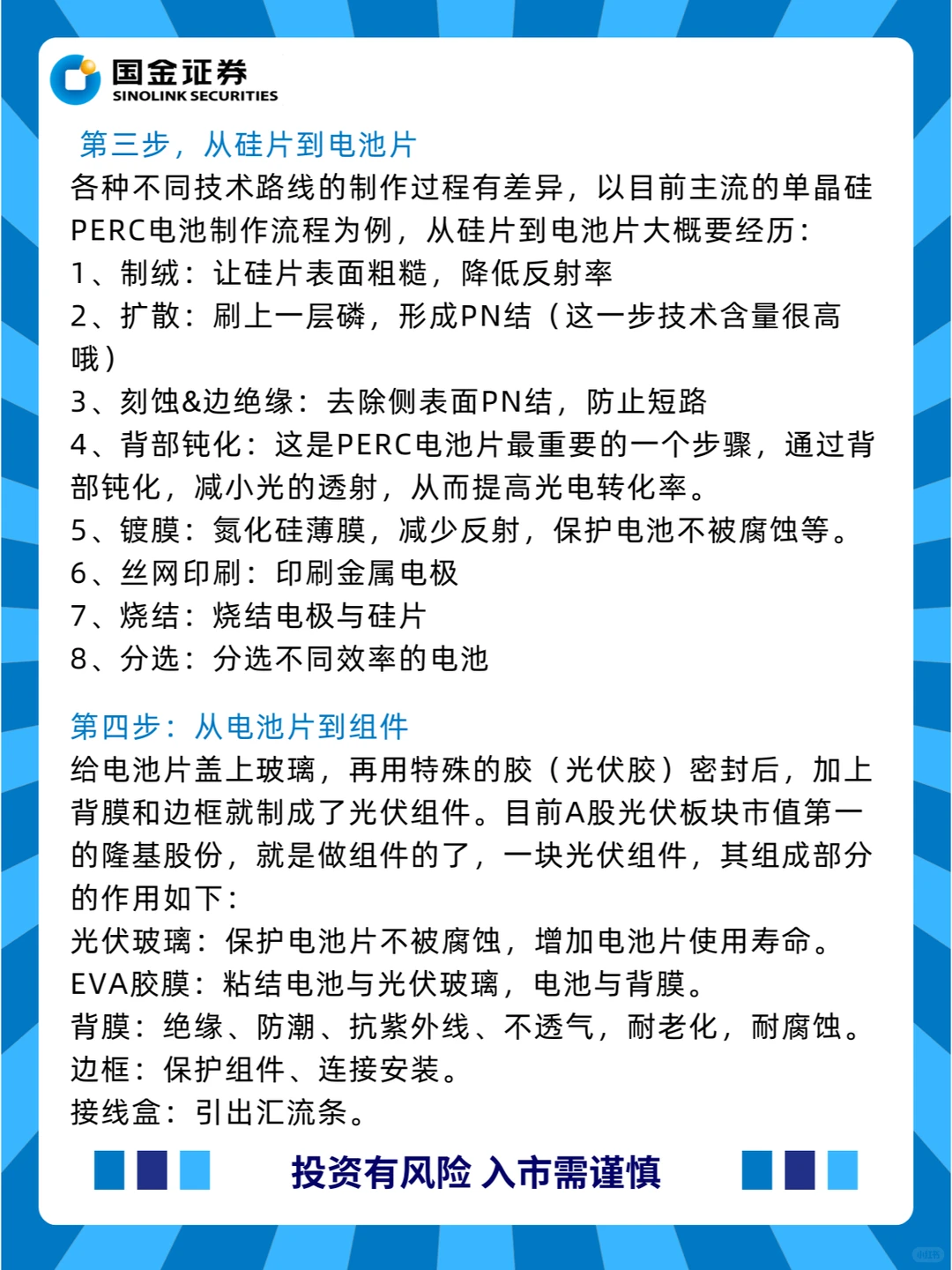 一文读懂产业——光伏产业