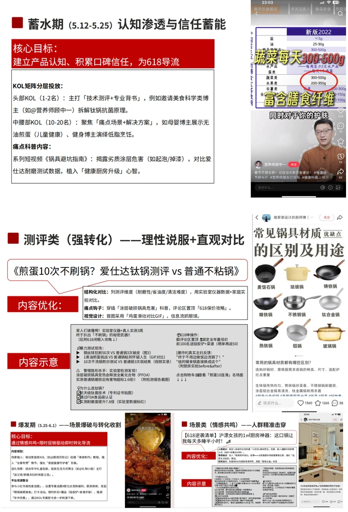 厨具品牌爱仕达小红书种草营销方案来啦~