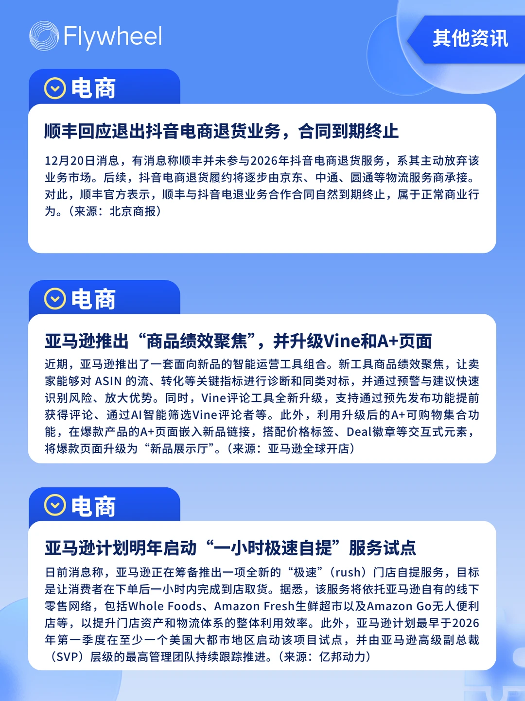 12.15-12.21丨本周快消品行业分析左滑看