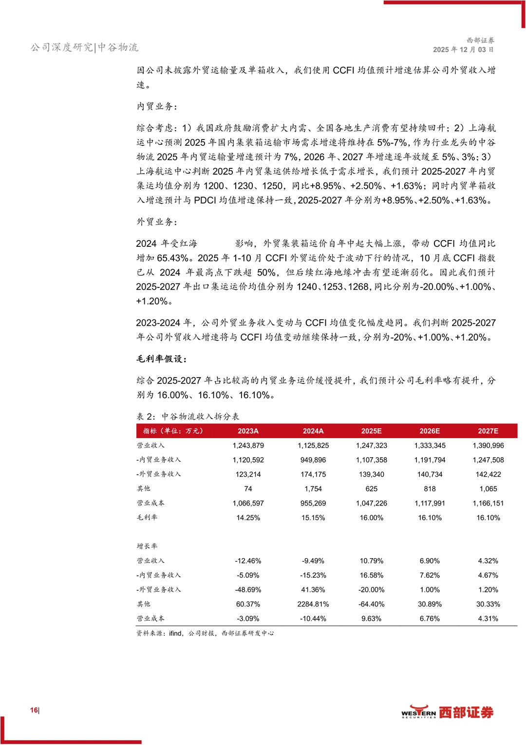 中谷物流-内贸集运龙头