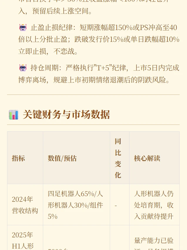 转角了,来个游资视角的深度研报