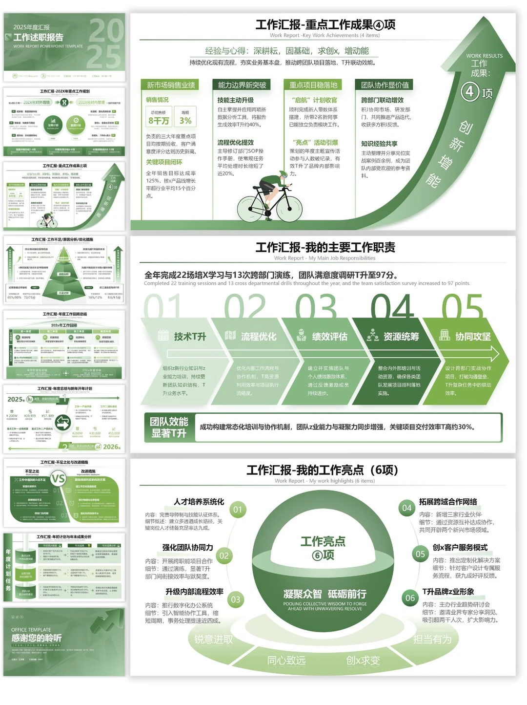 叙事清晰的年终汇报才是众望所归！！！