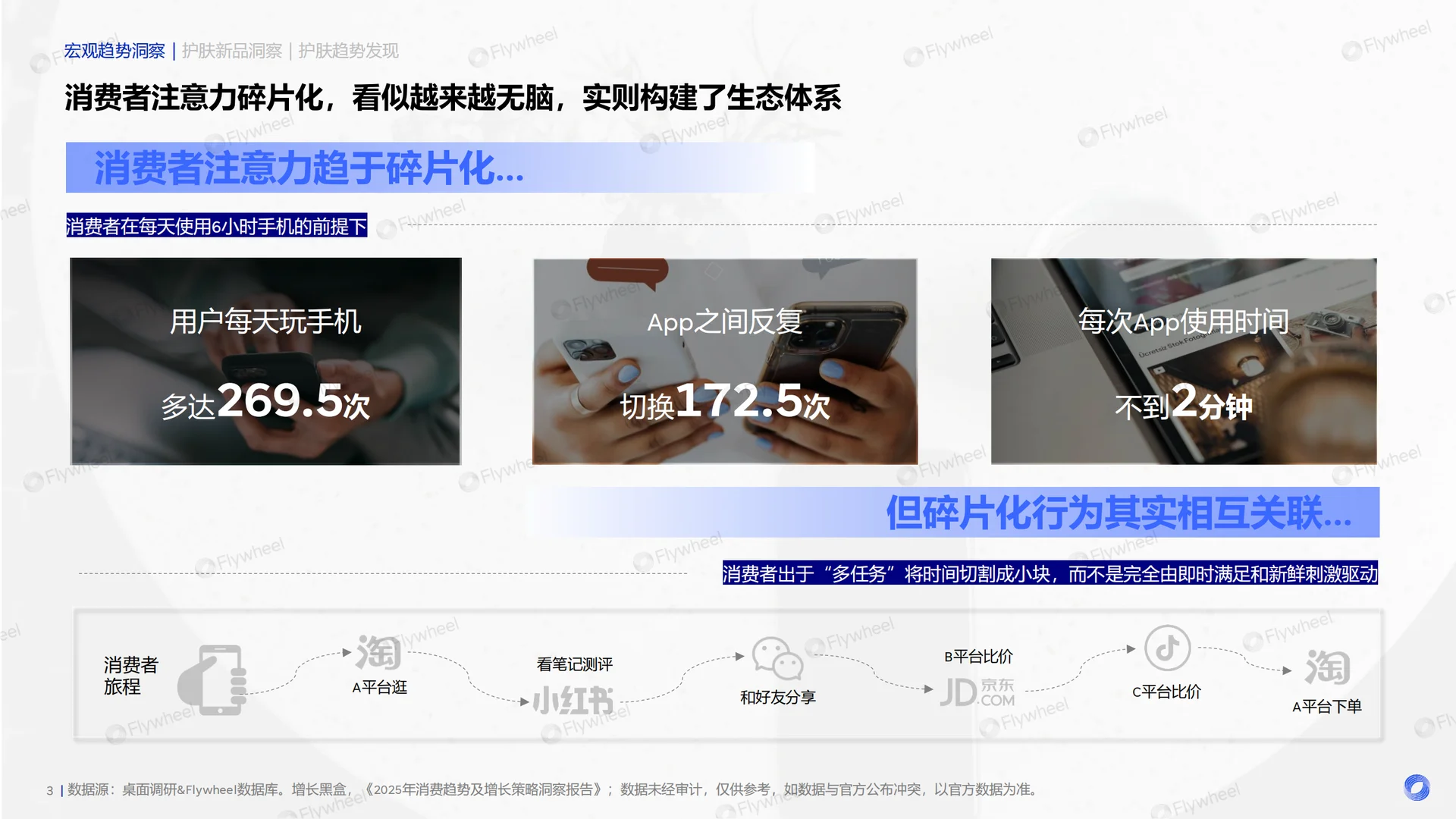 2025年护肤行业新品洞察报告