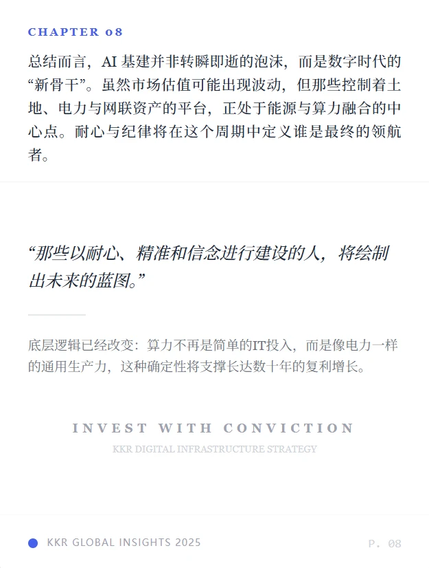 为什么我们押注AI基建？答案全在这份报告里