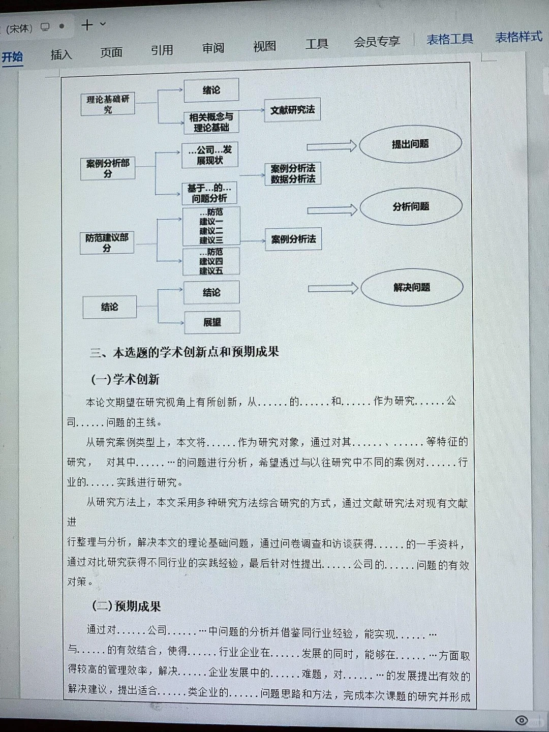 元旦前要交开题报告的一定要刷到啊啊啊！