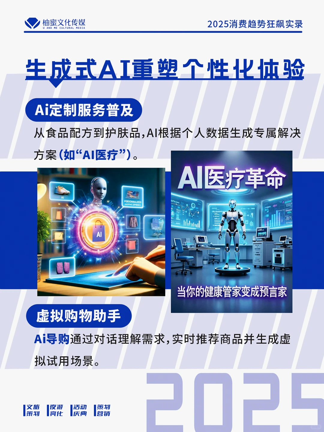 谁还在买买买？万物皆可「云剁手」？