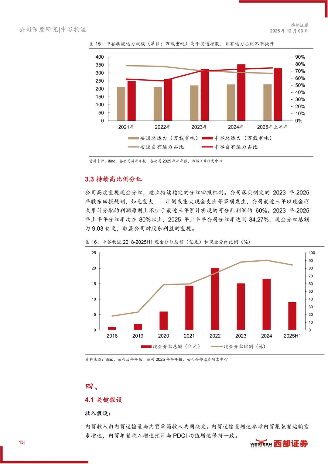 中谷物流-内贸集运龙头