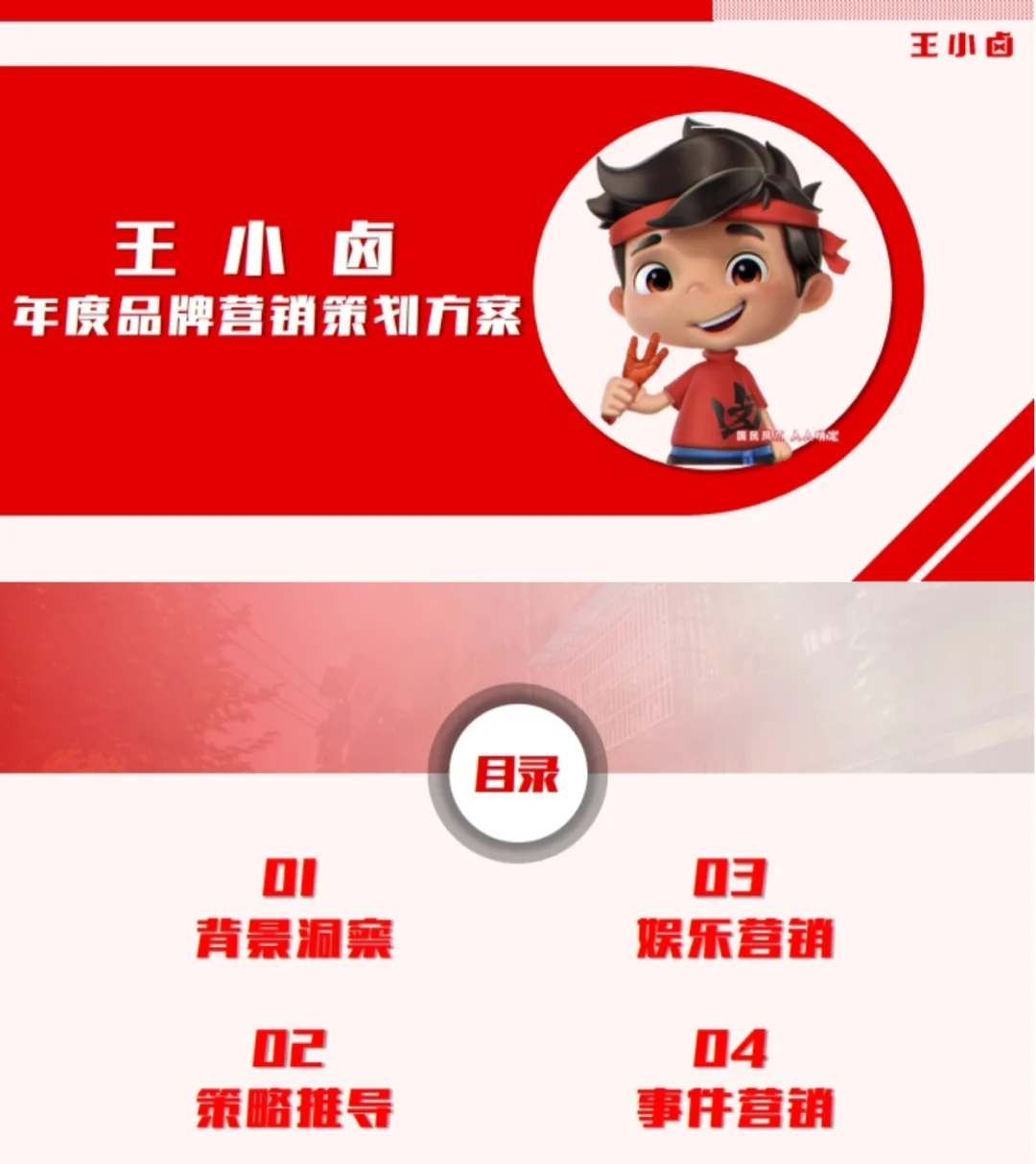 350+份各行业年度规划营销活动策划方案