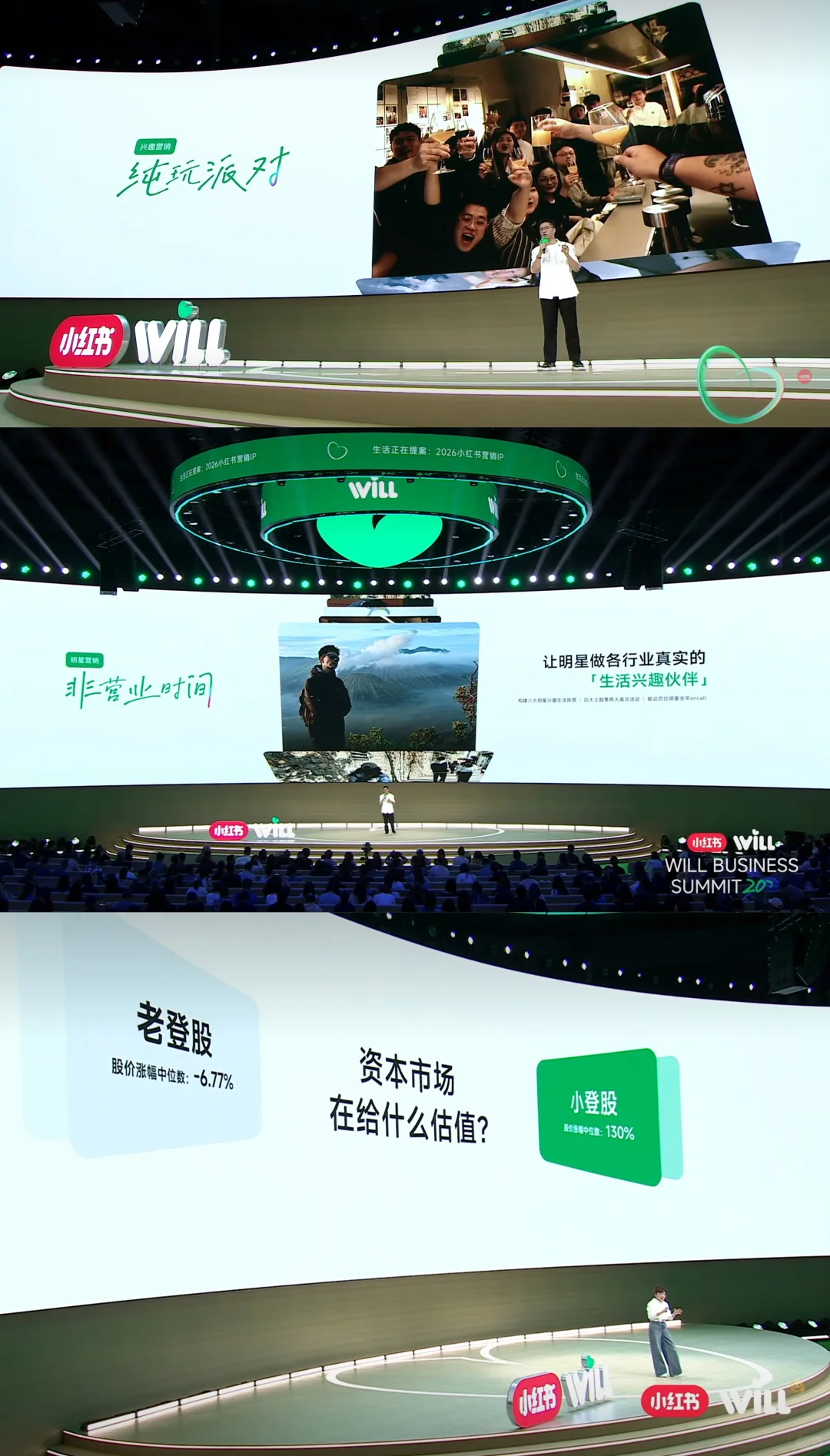 2026小红书WILL大会附《2026营销IP通案》