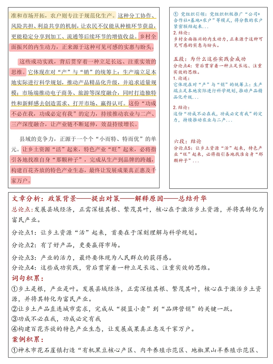 人民日报精读—乡村产业发展