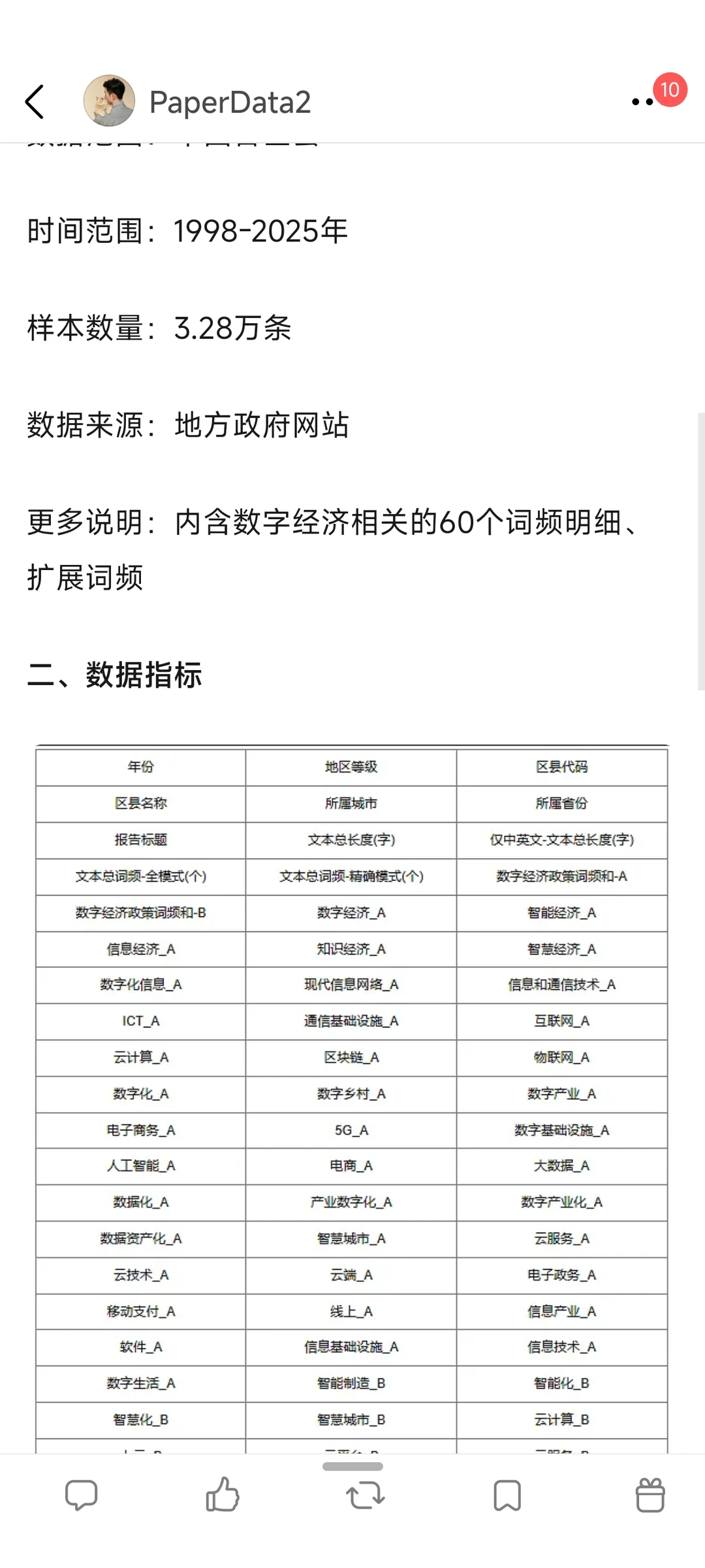 县域数字经济政策数据（1998-2025年）