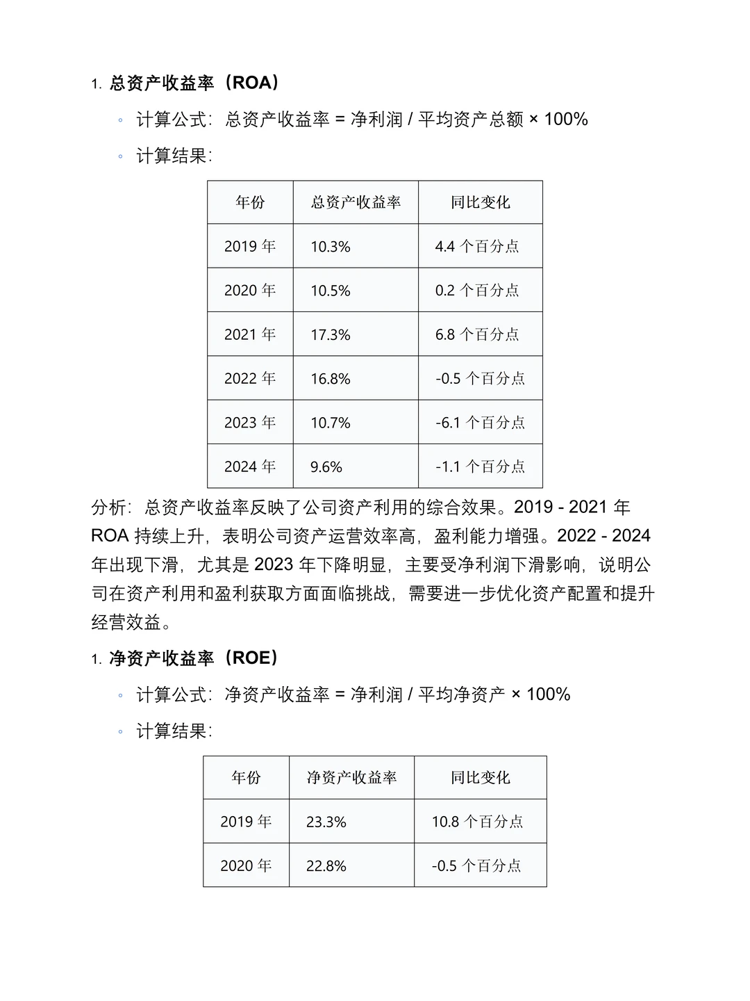 李宁2019-2024年财务报告分析,数据详细