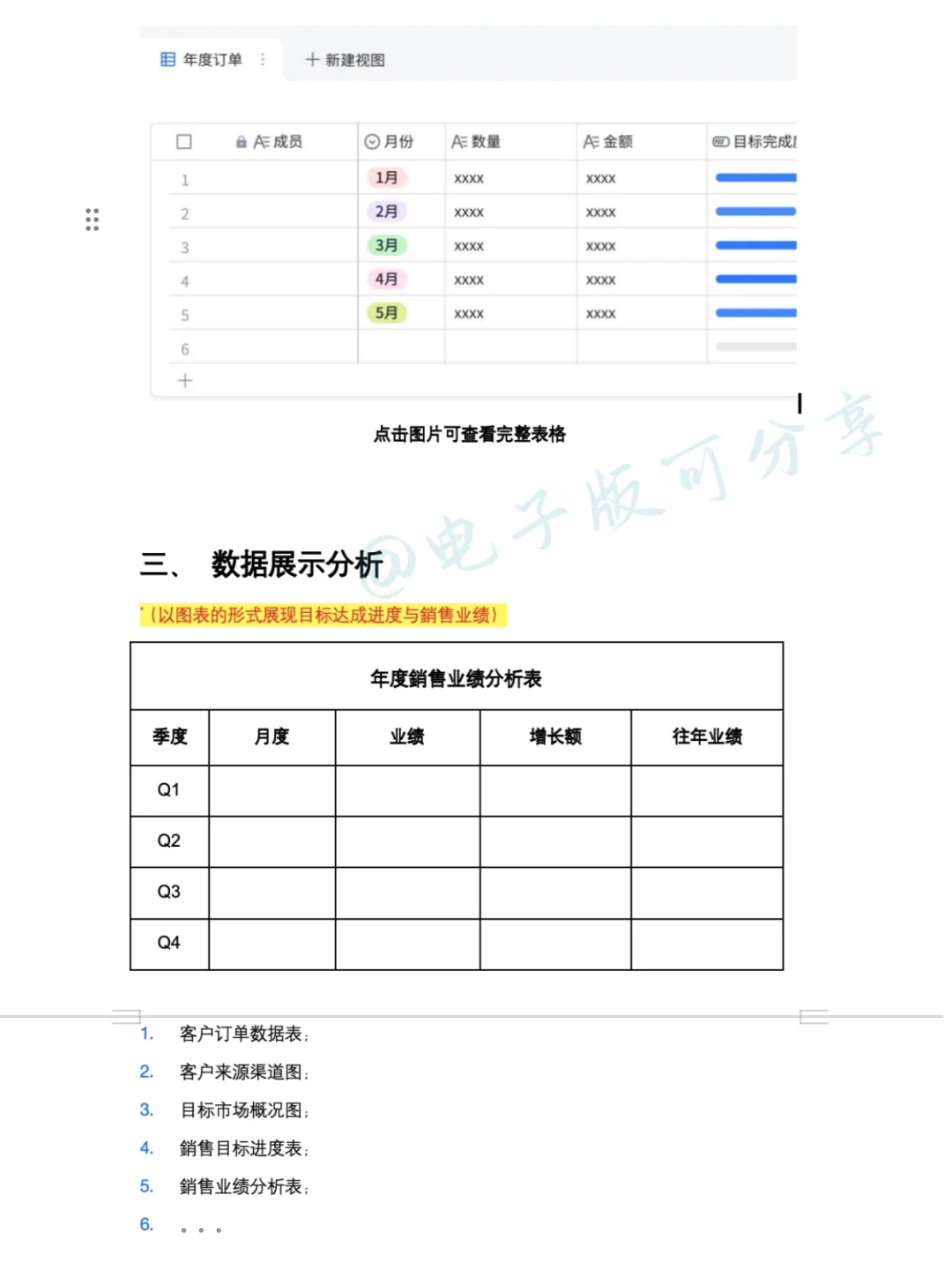 外贸年终总结这么写，被领导点名夸?