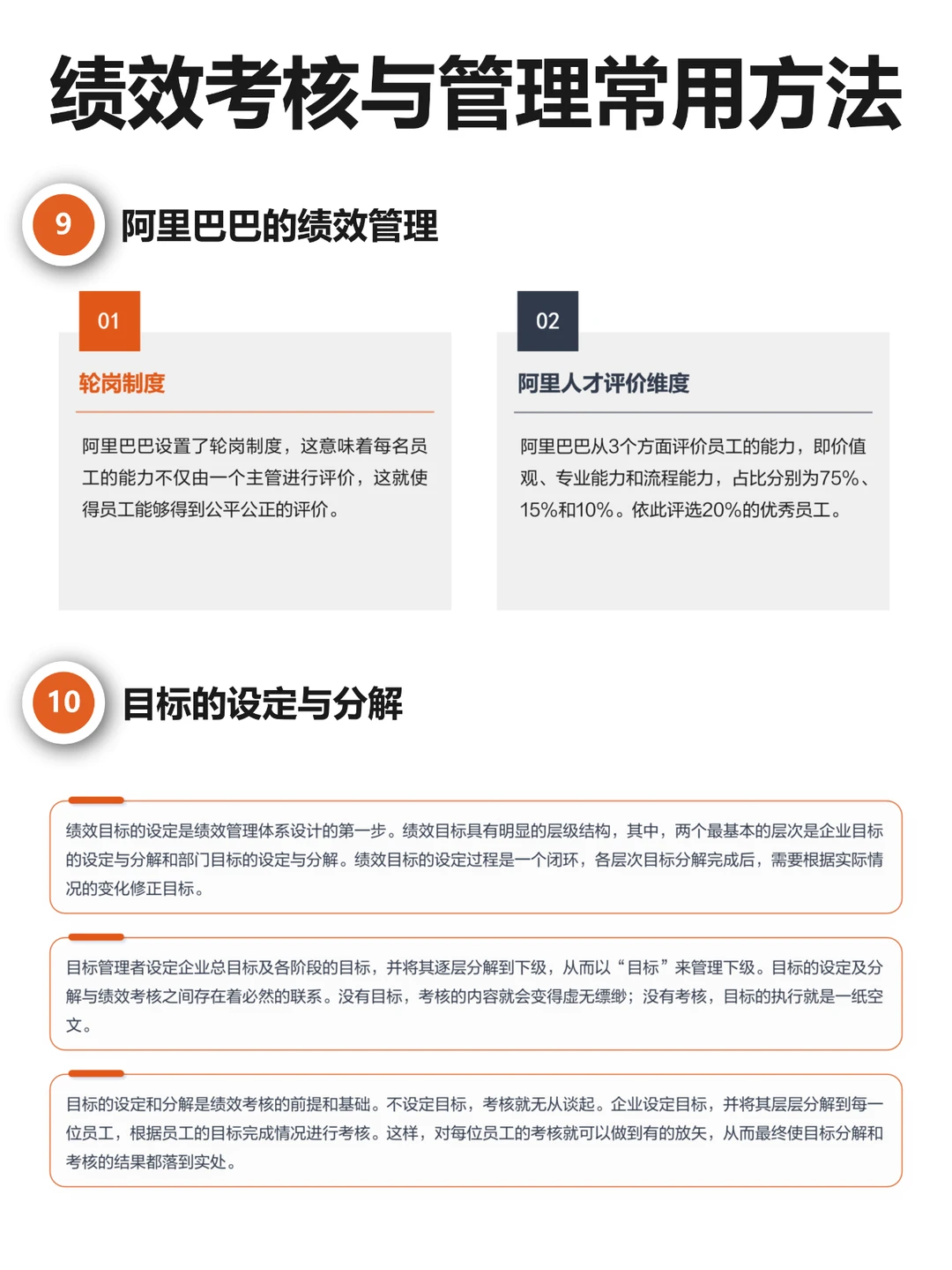 绩效考核与管理 （理论、方法、工具）