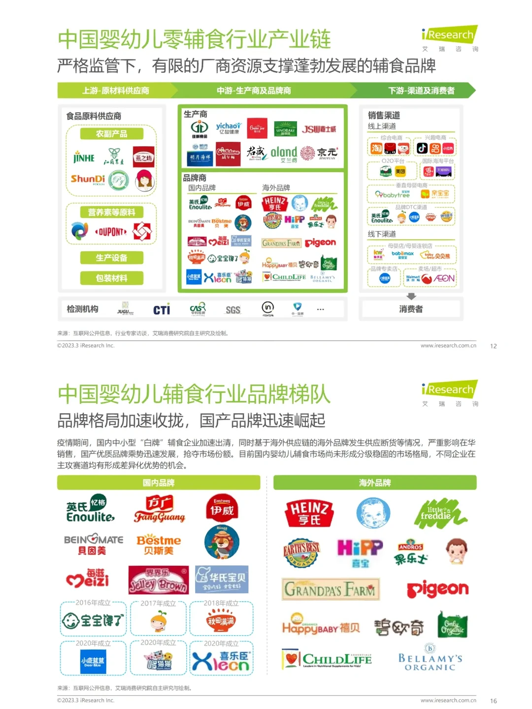 母婴行业｜中国婴幼儿辅食行业趋势洞察报告