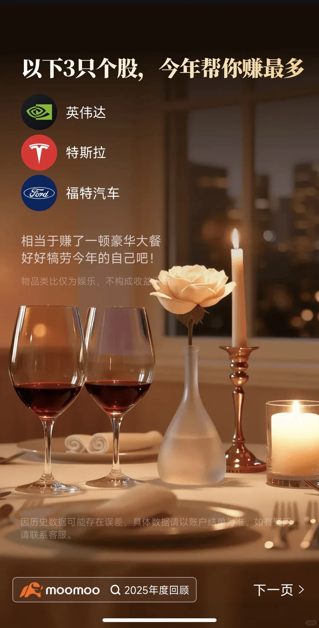 2025年度投资报告