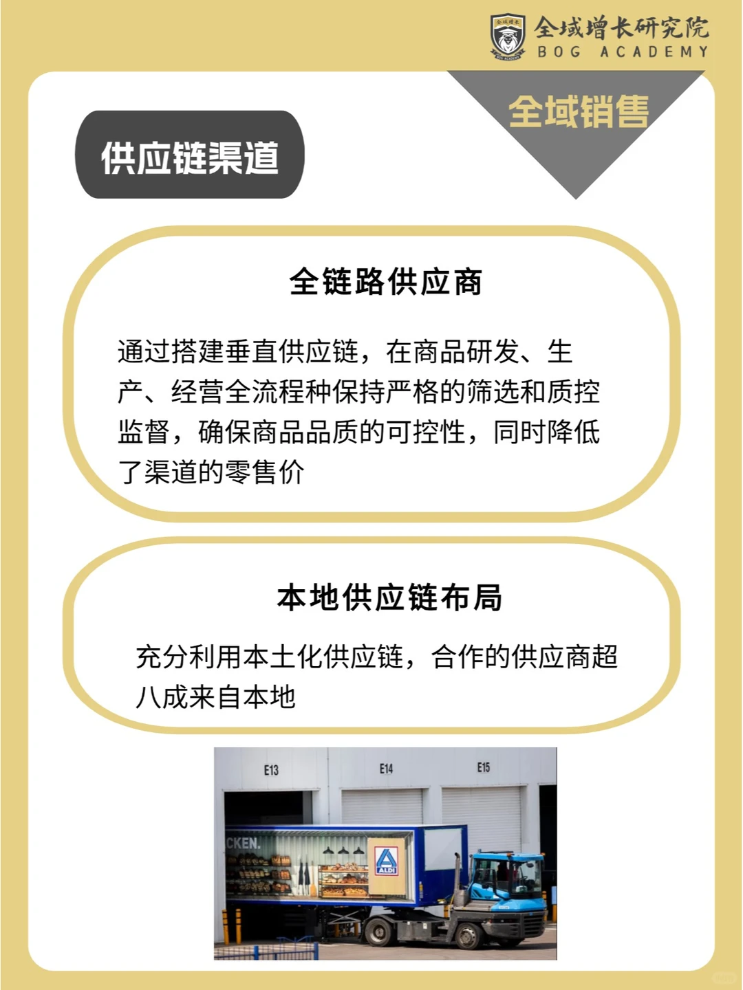 品牌案例 | 奥乐齐的全域增长模式分析