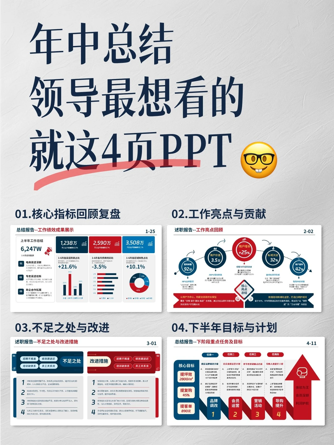 卷王说年中总结，领导只看这4页PPT的含金量