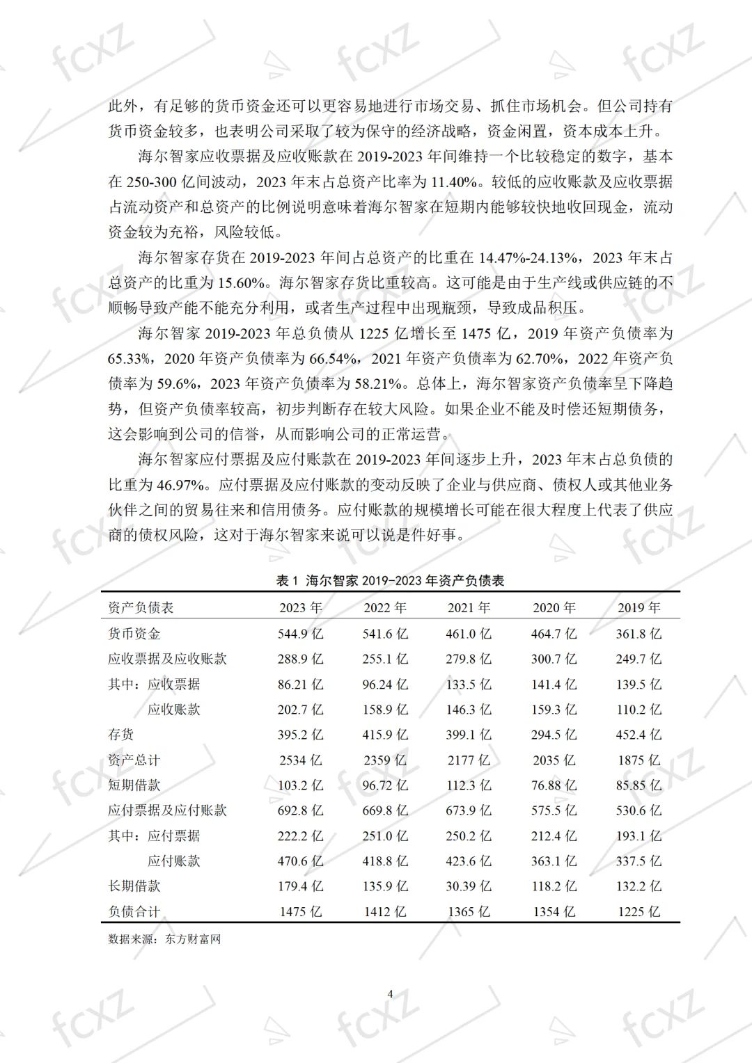 优秀财务管理论文?海尔智家财务绩效分析