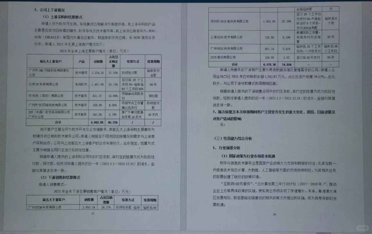 银行授信调查报告完整版（一）