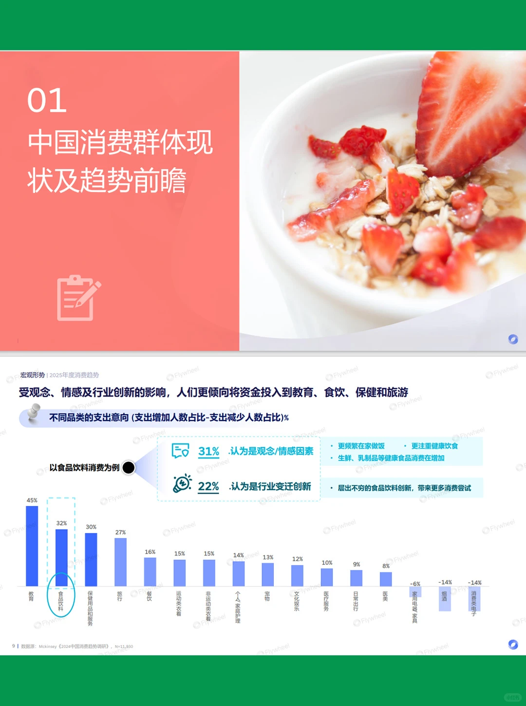 52页报告| 2025食饮消费观察及创新风向