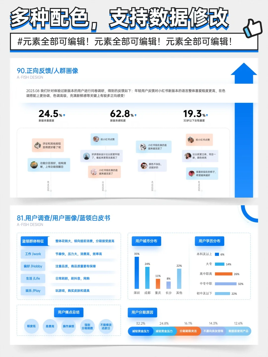 汇报PPT，工作计划这样做领导夸不停