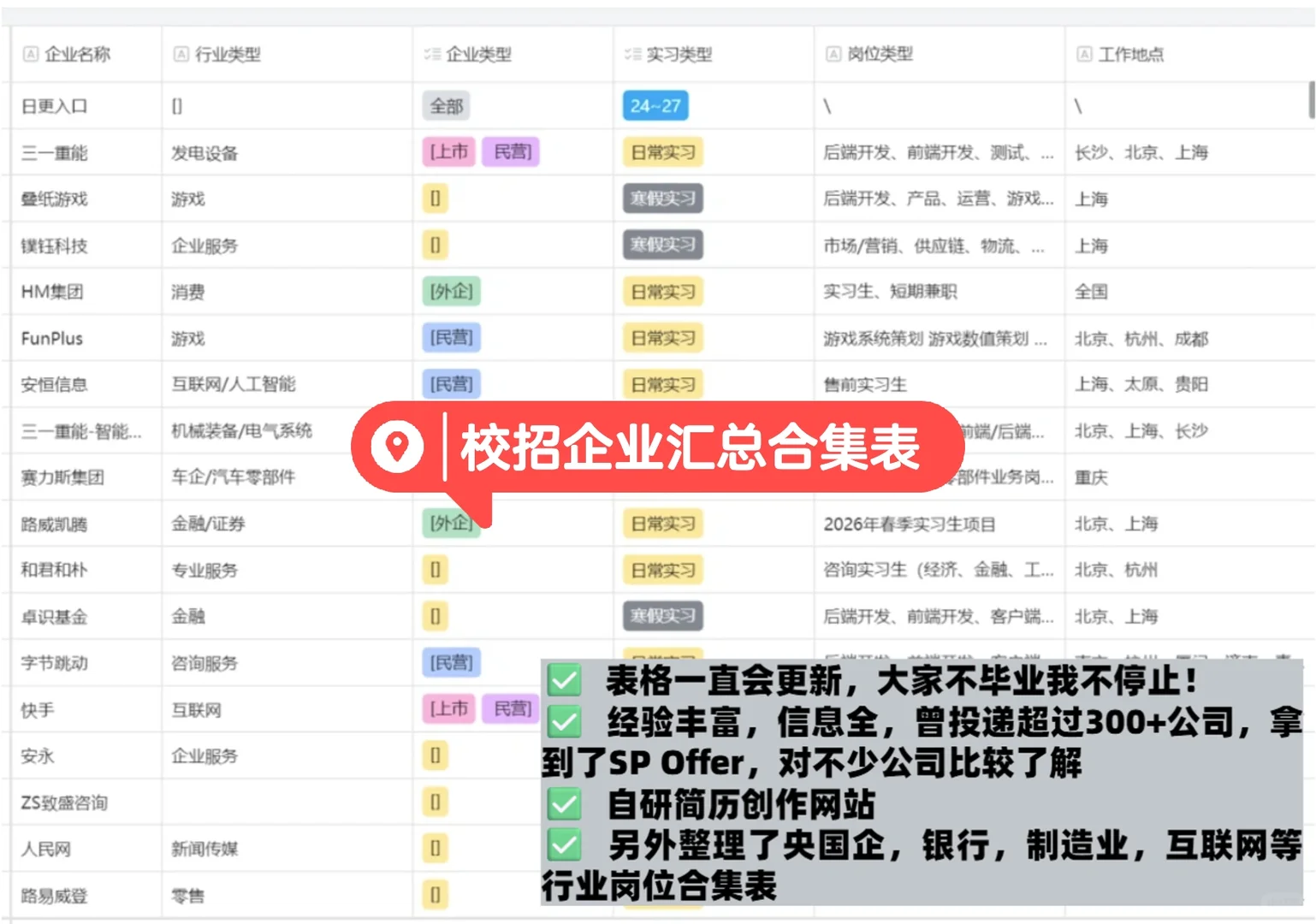 假如你12.23开始秋招还来得及嘛❓❗️