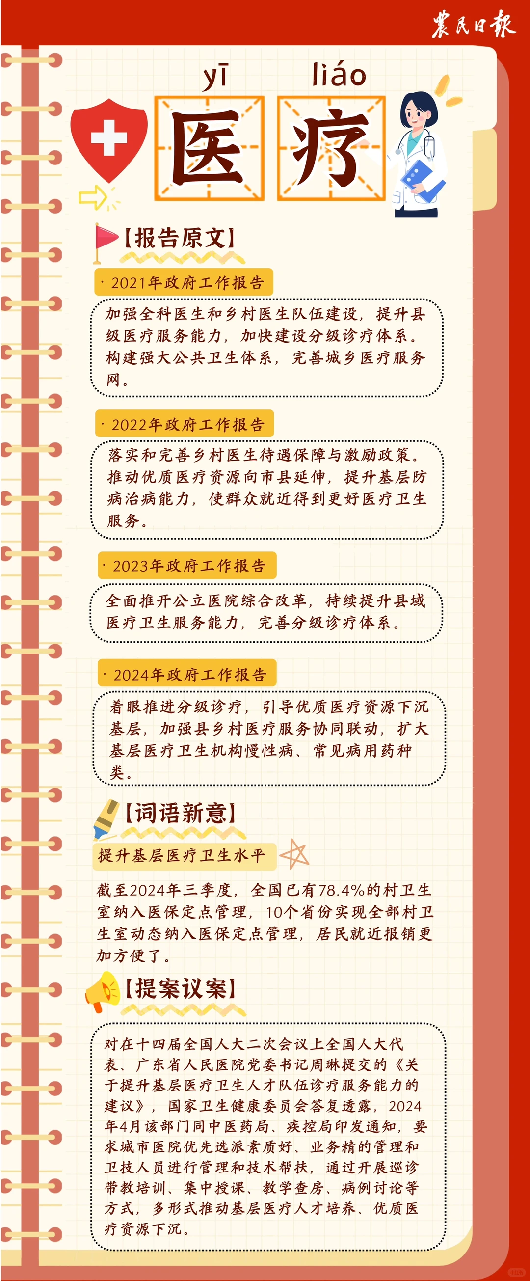 ?两会“三农”词典上新了‼️