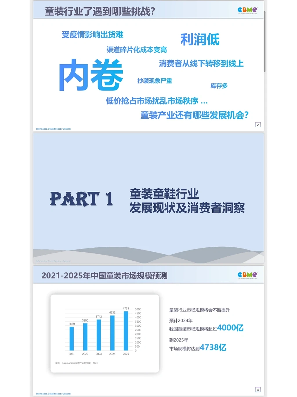 童装行业?超4738亿‼️户外服饰是增长点⁉️