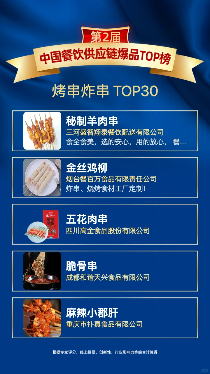 ?烤串炸串消费趋势，年轻人的刚需密码